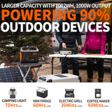 Jackery Explorer 1000 Outdoor Portable Power Station