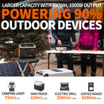 Jackery Explorer 880Wh Outdoor Portable Power Station